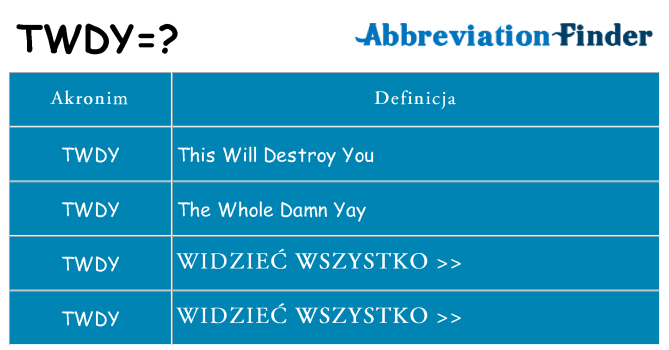 Co twdy oznaczać