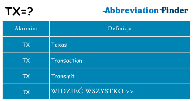 Co tx oznaczać
