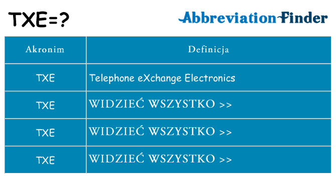 Co txe oznaczać