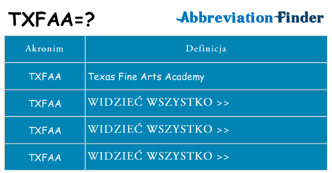 Co txfaa oznaczać