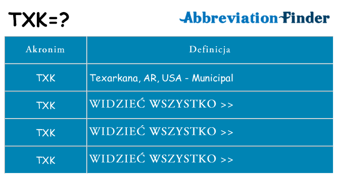 Co txk oznaczać