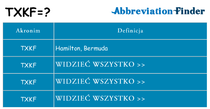 Co txkf oznaczać