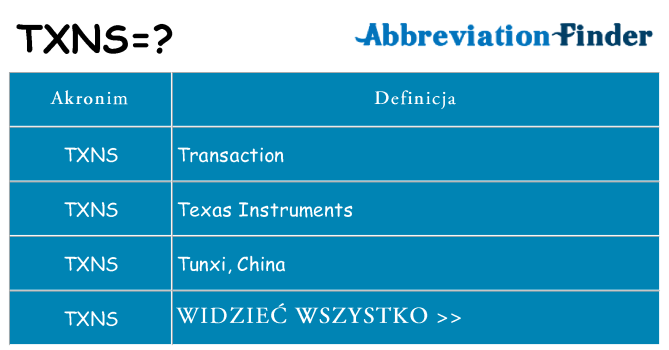 Co txns oznaczać