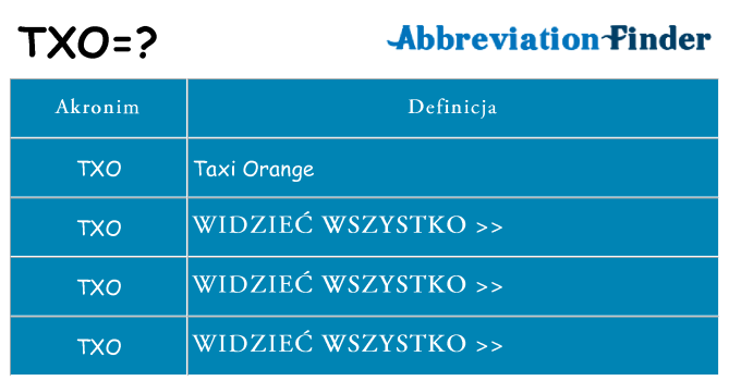 Co txo oznaczać