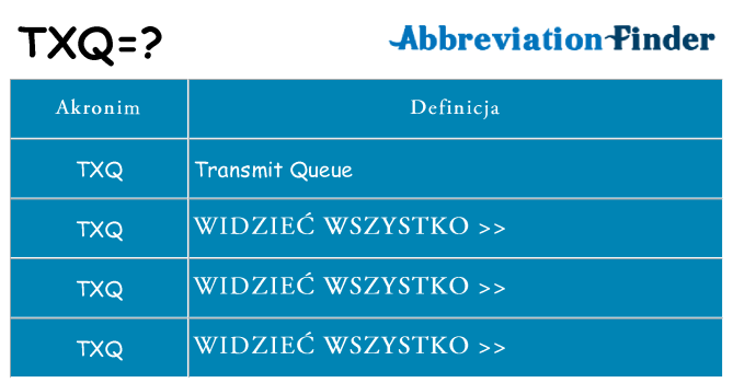 Co txq oznaczać