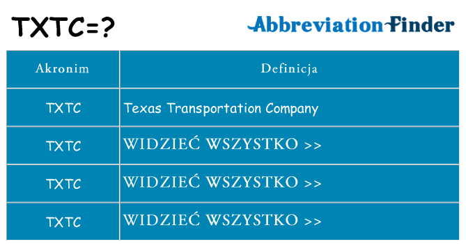 Co txtc oznaczać