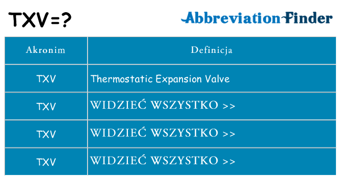 Co txv oznaczać