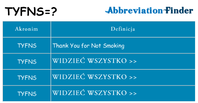 Co tyfns oznaczać