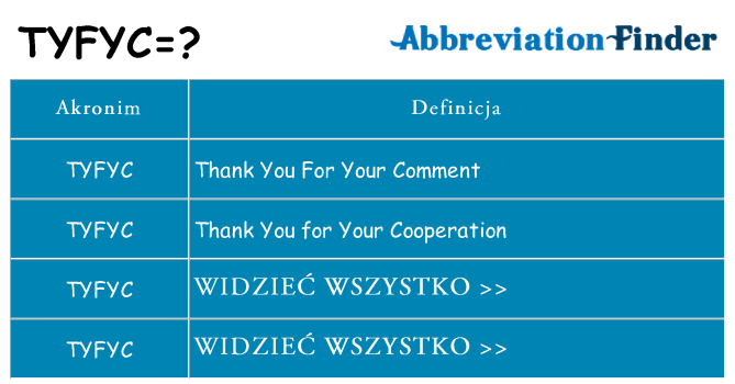 Co tyfyc oznaczać