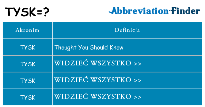 Co tysk oznaczać