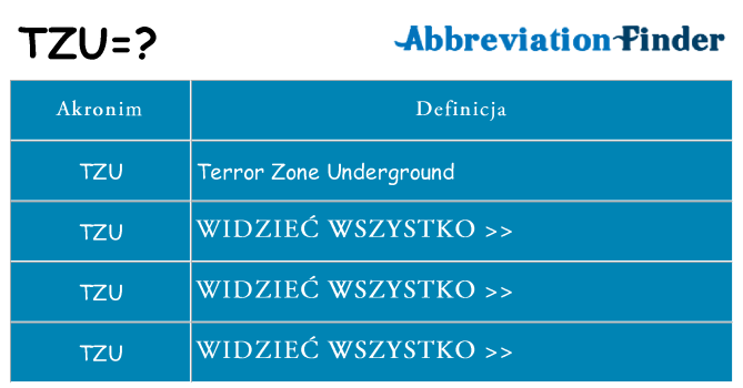 Co tzu oznaczać