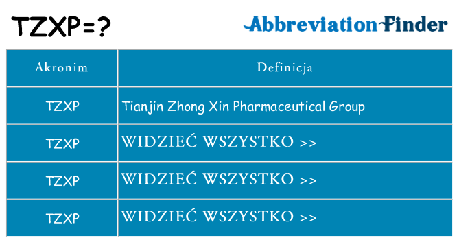 Co tzxp oznaczać