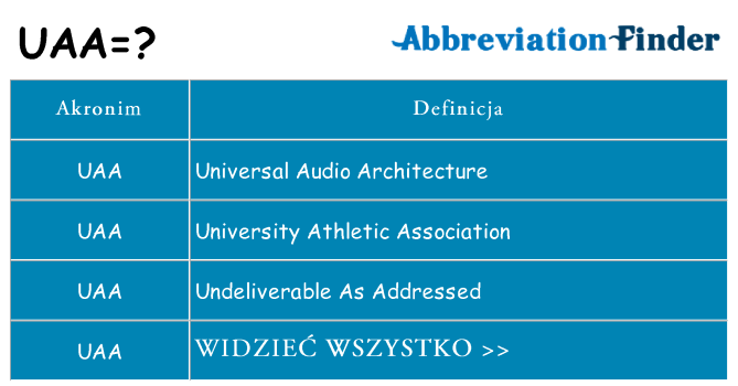 Co uaa oznaczać