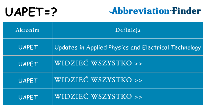 Co uapet oznaczać