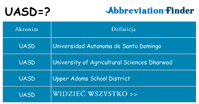 Co uasd oznaczać