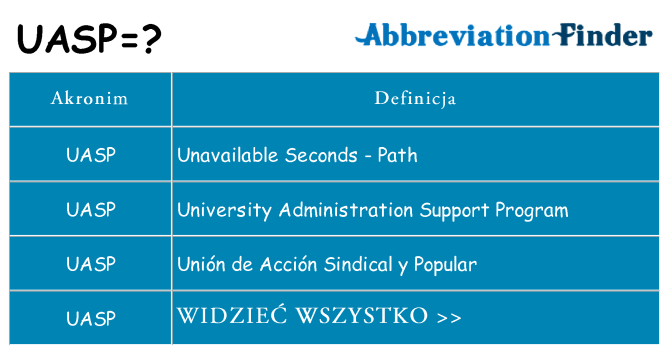 Co uasp oznaczać