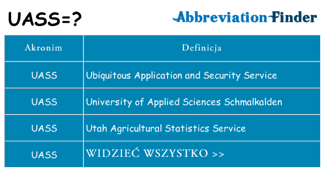 Co uass oznaczać