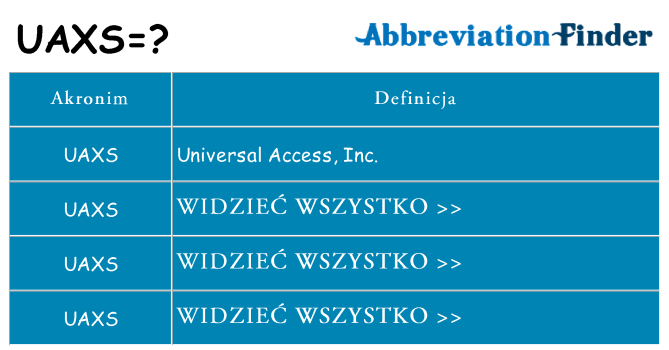 Co uaxs oznaczać