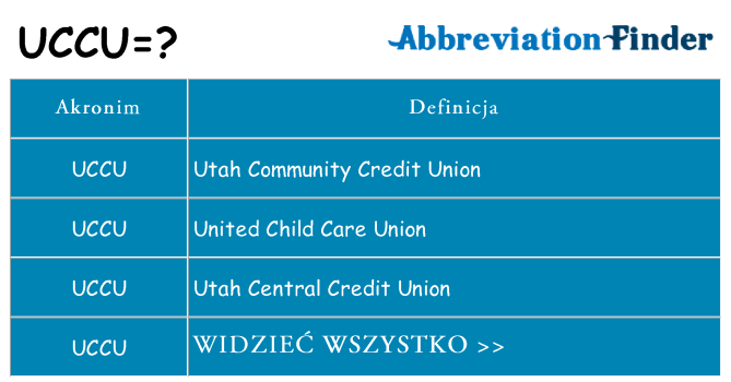 Co uccu oznaczać