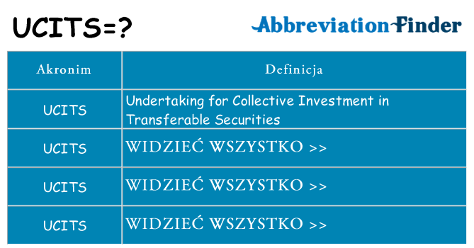 Co ucits oznaczać