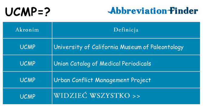 Co ucmp oznaczać