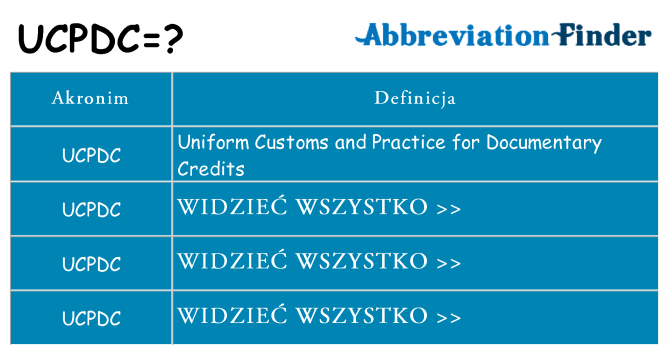 Co ucpdc oznaczać