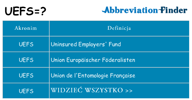 Co uefs oznaczać
