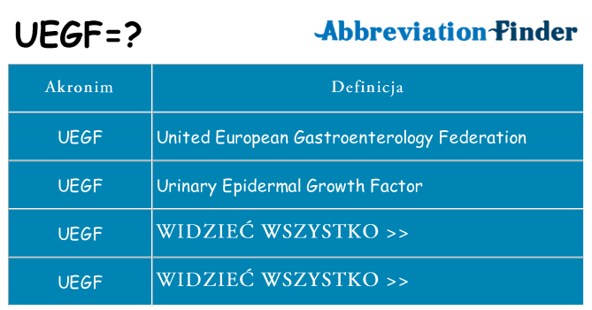 Co uegf oznaczać