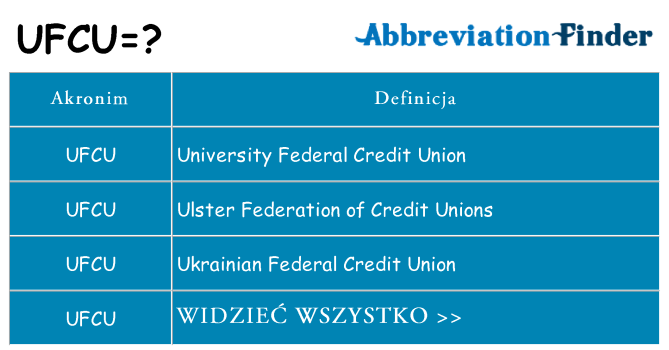 Co ufcu oznaczać