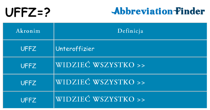Co uffz oznaczać