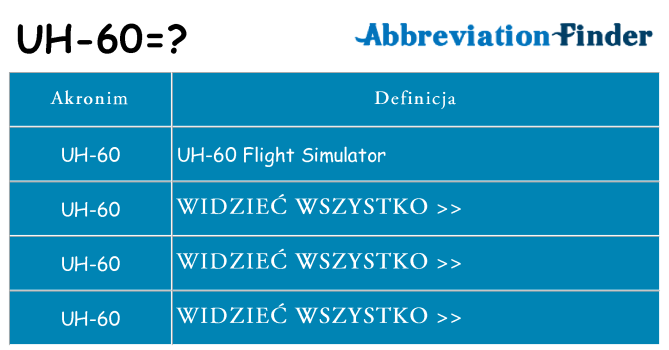Co uh-60 oznaczać