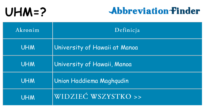 Co uhm oznaczać