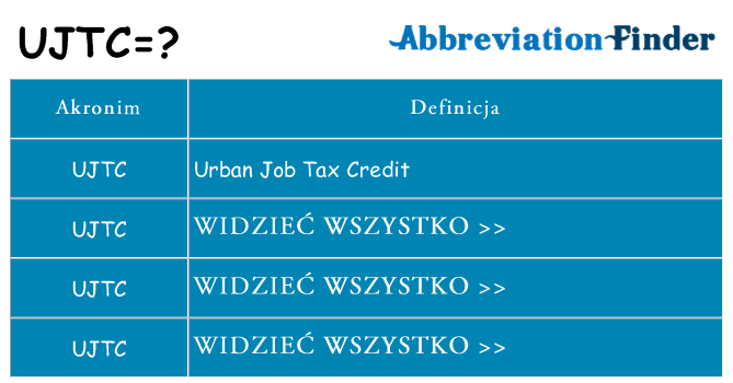 Co ujtc oznaczać
