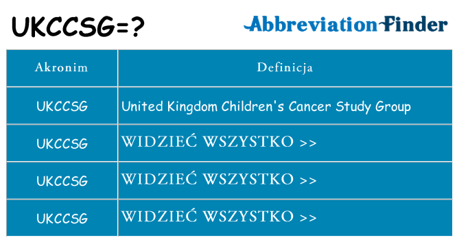 Co ukccsg oznaczać