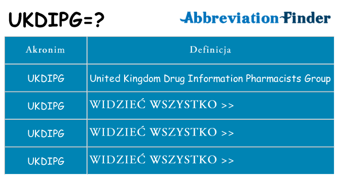 Co ukdipg oznaczać
