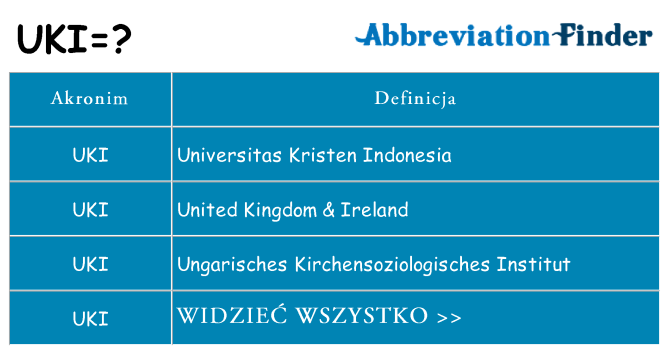 Co uki oznaczać