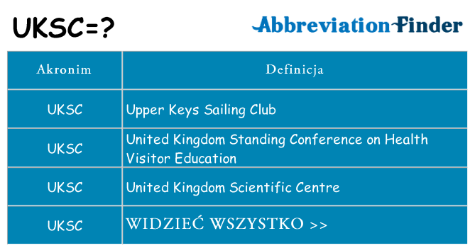 Co uksc oznaczać