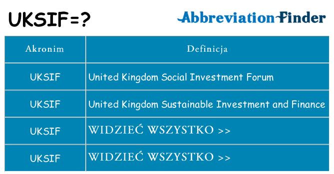 Co uksif oznaczać