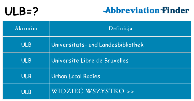 Co ulb oznaczać