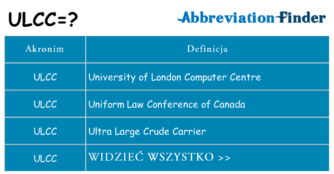 Co ulcc oznaczać