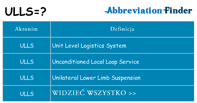 Co ulls oznaczać