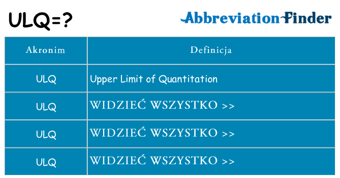 Co ulq oznaczać