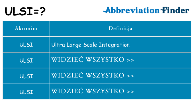 Co ulsi oznaczać