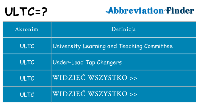 Co ultc oznaczać