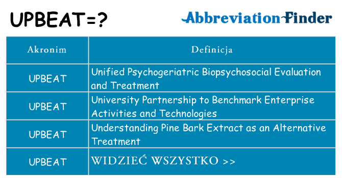 Co upbeat oznaczać
