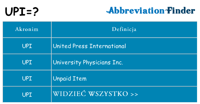 Co upi oznaczać