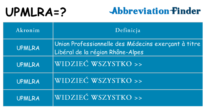 Co upmlra oznaczać