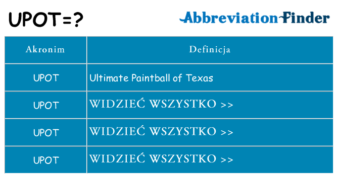 Co upot oznaczać