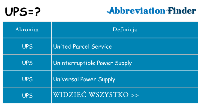 Co ups oznaczać