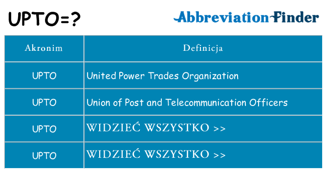 Co upto oznaczać